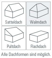 Dachform: Walmdach
